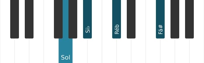 Voz de piano do acorde Sol Diminuto maior setima - 0