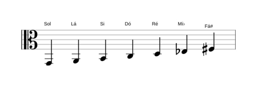 Partituras da escala Sol Harmonica Maior em três oitavas (2)
