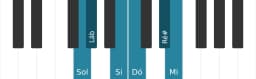 Escala de piano para Sol Hexatonica Simetrica