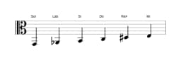 Partituras da escala Sol Hexatonica Simetrica em três oitavas (2)