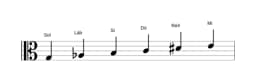 Partituras da escala Sol Hexatonica Simetrica em três oitavas (3)