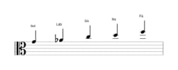 Partituras da escala Sol In-sen em três oitavas (4)