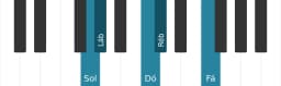 Escala de piano para Sol Iwato