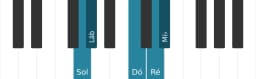 Escala de piano para Sol Kumoijoshi