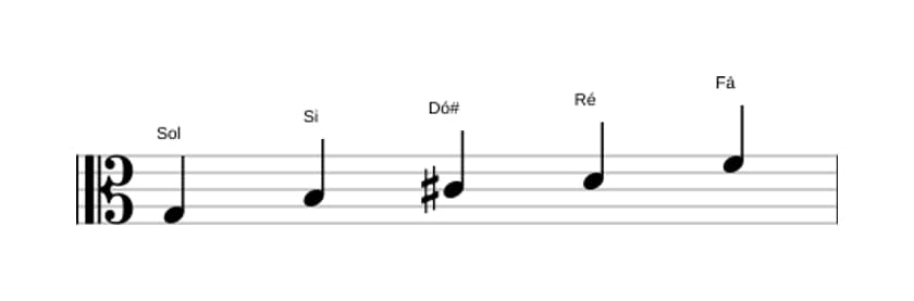 Partituras da escala Sol Lidia Dominante Pentatonica em três oitavas (3)