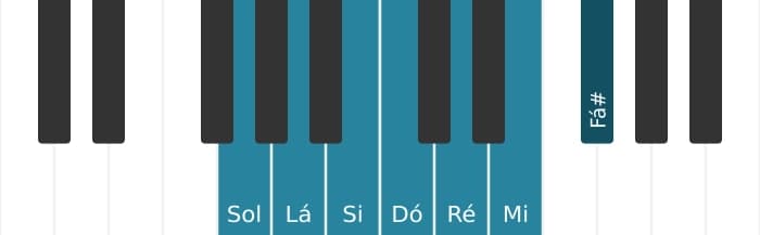 Escala de piano para Sol Maior