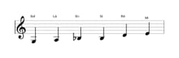 Partituras da escala Sol Maior Blues em três oitavas (3)