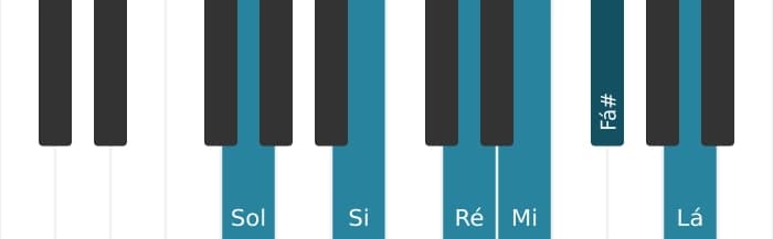 Voz de piano do acorde Sol Maior setima adicionada decimaterceira - 0