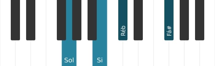 Voz de piano do acorde Sol Maior setima bemol quinta - 0