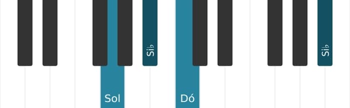 Voz de piano do acorde Sol Menor adicionada quarta - 2