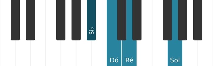 Voz de piano do acorde Sol Menor adicionada quarta - 3