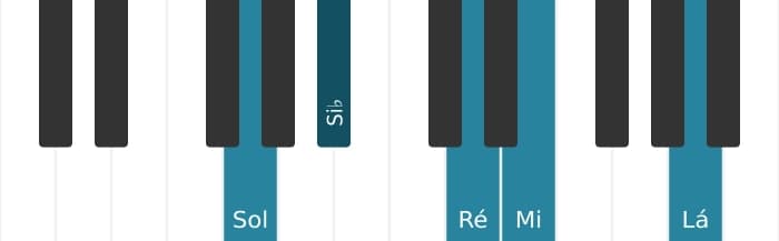 Voz de piano do acorde Sol Menor sexta e nona - 0