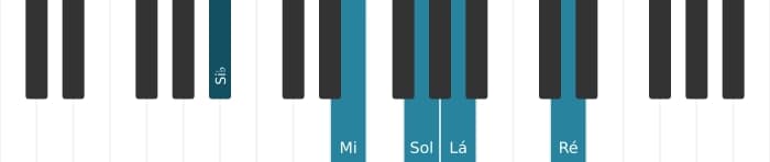 Voz de piano do acorde Sol Menor sexta e nona - 2