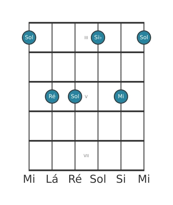 Voz de guitarra #1 do acorde Sol Menor sexta