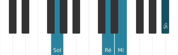 Voz de piano do acorde Sol Menor sexta - 1
