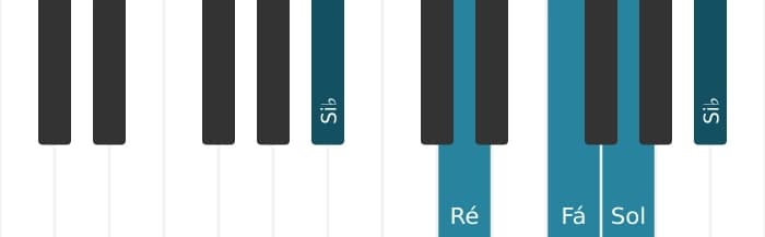 Voz de piano do acorde Sol Menor com sétima menor - 3