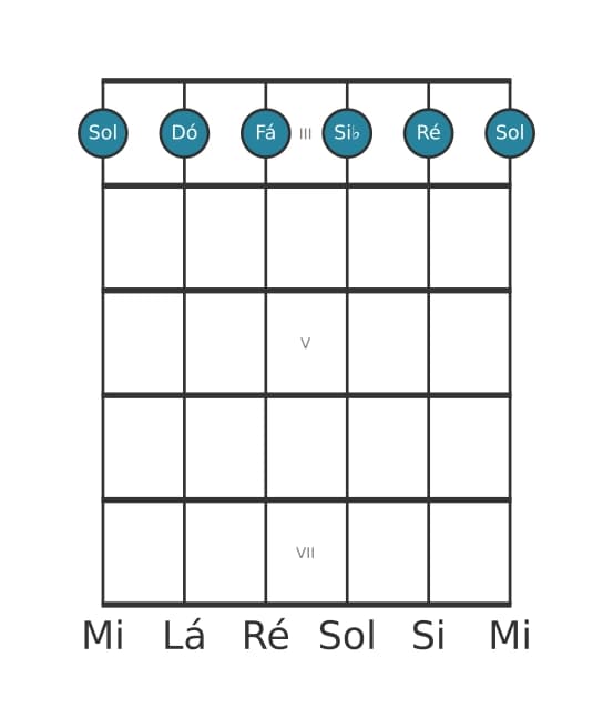 Voz de guitarra #0 do acorde Sol Menor setima adicionada decimaprimeira