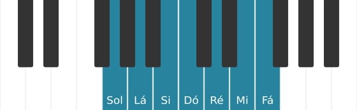 Escala de piano para Sol Mixolidia