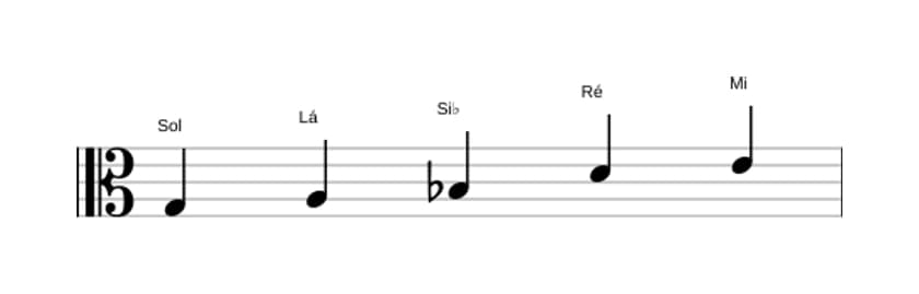 Partituras da escala Sol Bemol 3 Pentatónica em três oitavas (3)