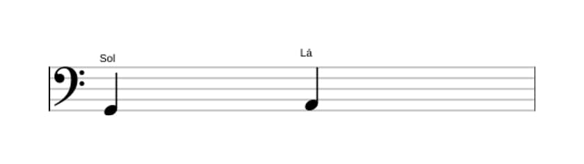 Partitura do intervalo Segunda maior em três oitavas (2)