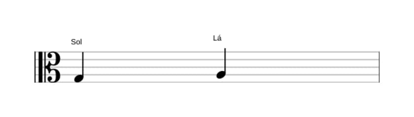 Partitura do intervalo Segunda maior em três oitavas (3)