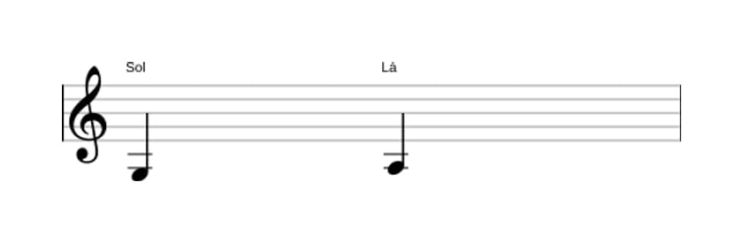 Partitura do intervalo Segunda maior em três oitavas (3)