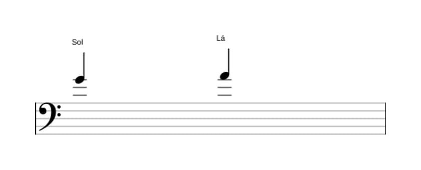 Partitura do intervalo Segunda maior em três oitavas (4)