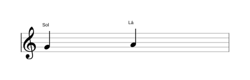 Partitura do intervalo Segunda maior em três oitavas (4)