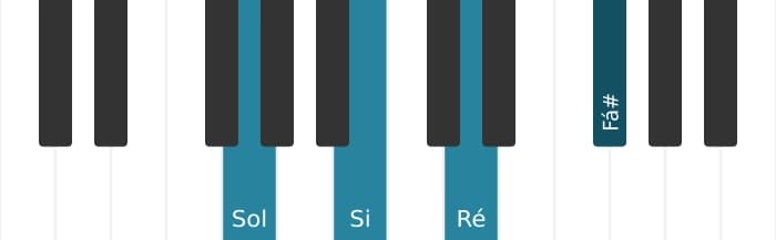 Voz de piano do acorde Sol Sétima Maior - 0