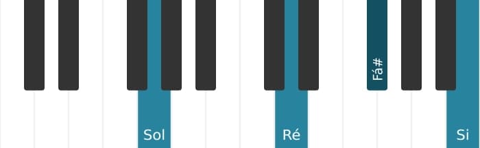 Voz de piano do acorde Sol Sétima Maior - 1