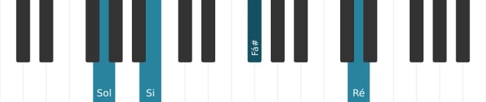 Voz de piano do acorde Sol Sétima Maior - 2