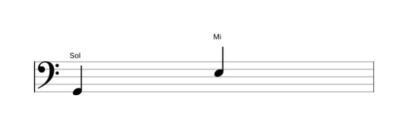 Partitura do intervalo Sexta maior em três oitavas (2)