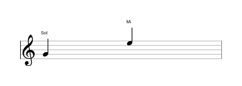 Partitura do intervalo Sexta maior em três oitavas (4)