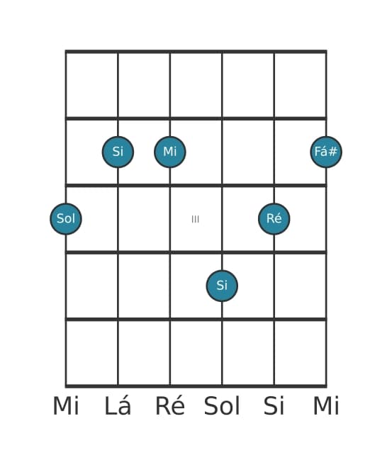 Voz de guitarra #1 do acorde Sol Trezena Maior