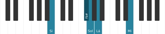 Voz de piano do acorde Sol Trezena Maior - 2