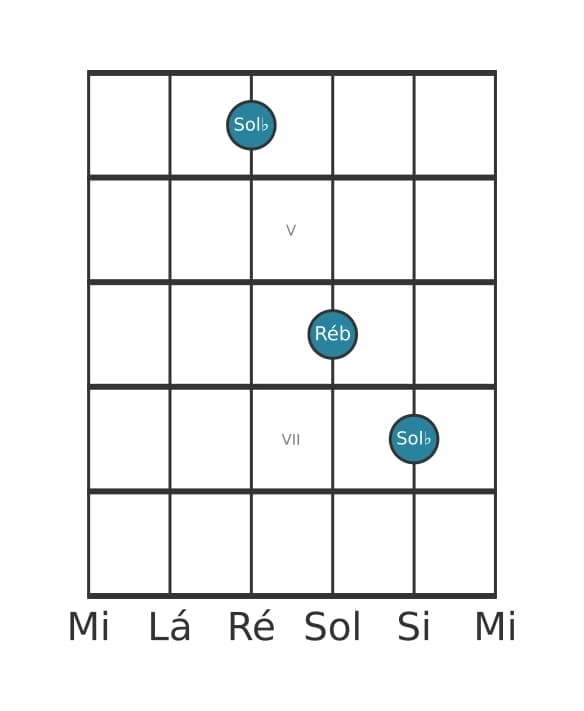 Voz de guitarra #3 do acorde Sol bemol Quinta (power chord)