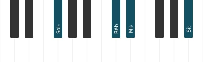 Voz de piano do acorde Sol bemol Sexta maior - 1