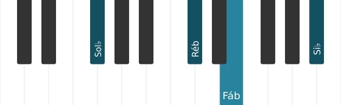 Voz de piano do acorde Sol bemol Sétima dominante - 1