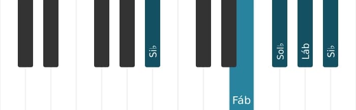 Voz de piano do acorde Sol bemol Dominante nona - 3