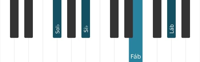 Voz de piano do acorde Sol bemol Nona sem quinta - 0
