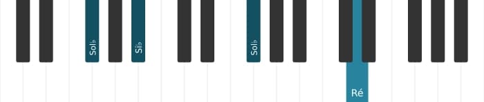 Voz de piano do acorde Sol bemol Aumentado - 2