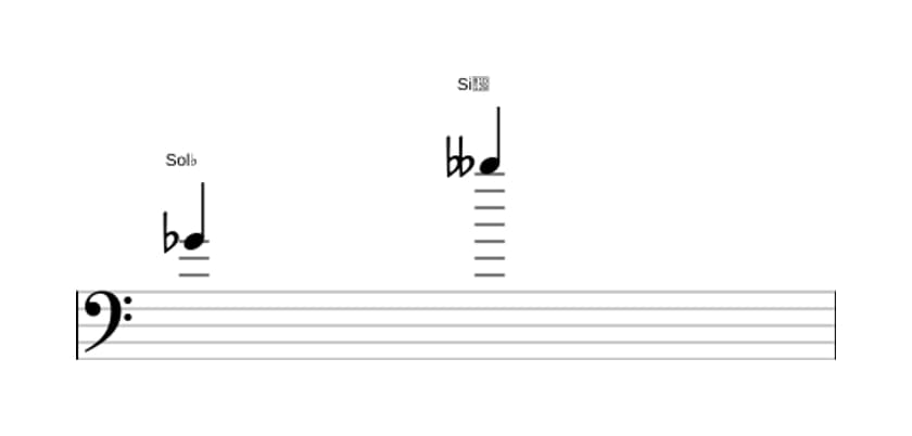 Partitura do intervalo Décima menor em três oitavas (4)