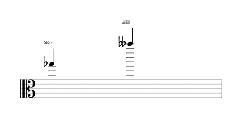 Partitura do intervalo Décima menor em três oitavas (5)