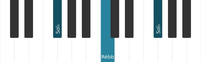Voz de piano do acorde Sol bemol Diminuto - 1