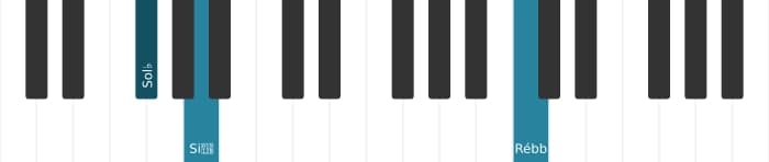 Voz de piano do acorde Sol bemol Diminuto setima - 2