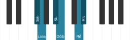Escala de piano para Sol bemol Hexatonica Simetrica