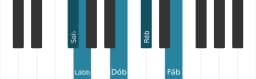 Escala de piano para Sol bemol In-sen