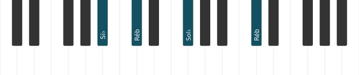 Voz de piano do acorde Sol bemol Maior - 3