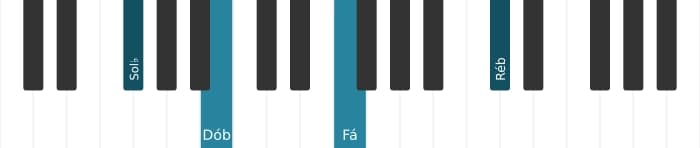 Voz de piano do acorde Sol bemol Maior nona suspenso quarta - 1