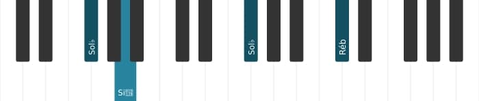 Voz de piano do acorde Sol bemol Menor - 2